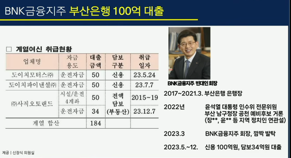 자료제공 신장식 의원실