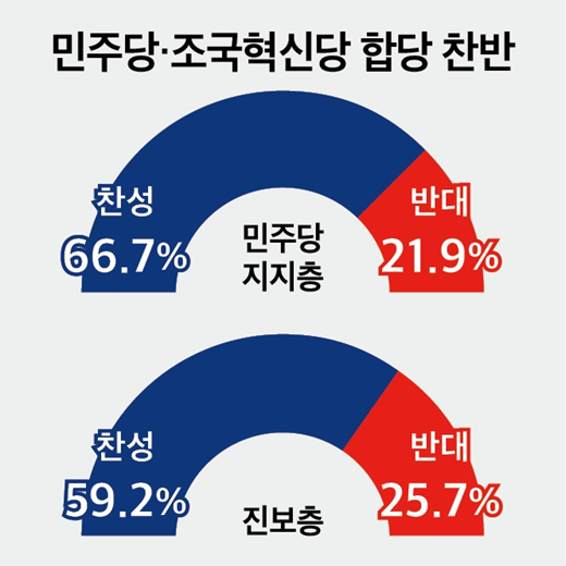 2026.01.29 [출처=미디어토마토]