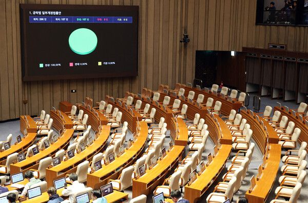 12일 국회에서 열린 2월 임시국회 본회의가 국민의힘의 보이콧 속 범여권 의원들만 참석한 채 진행되고 있다.&nbsp;이날 국민의힘은 전날 법제사법위원회에서 여당 주도로 처리된 사법개혁안에 반발해 본회의와 상임위에 불참했다. [사진=연합뉴스]