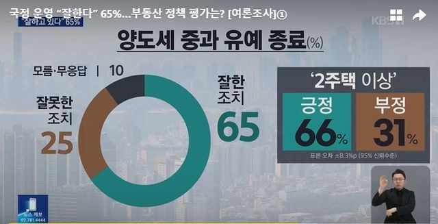 이재명 정부 부동산 정책 [출처=KBS-TV 갈무리]