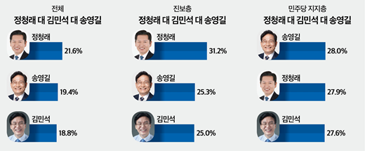 2026.02.26 [사진=뉴스토마토]