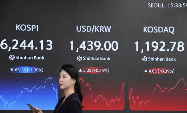 외국인의 대규모 순매도로 코스피가 6,240대로 밀렸다.&nbsp;사진=신한은행&nbsp;