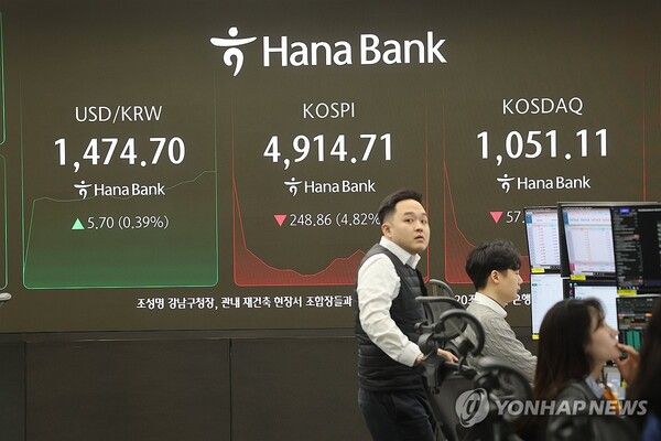 코스피가 개장 직후 급락하면서 프로그램 매도호가 일시 효력정지(사이드카)가 발동된 6일 서울 중구 하나은행 딜링룸에서 직원이 업무를 보고 있다. 사진=연합뉴스