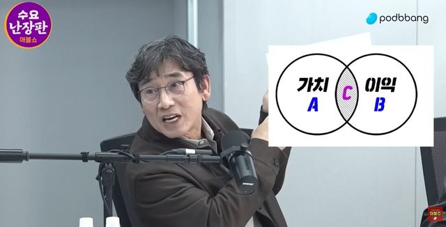 유시민 전 노무현재단 이사장이 지난 18일 유튜브 '매불쇼'에 출연 민주당 지지층을 A,B,C 그룹이 있다고 말했다. [사진=유튜브 '최욱의 매불쇼' 갈무리]