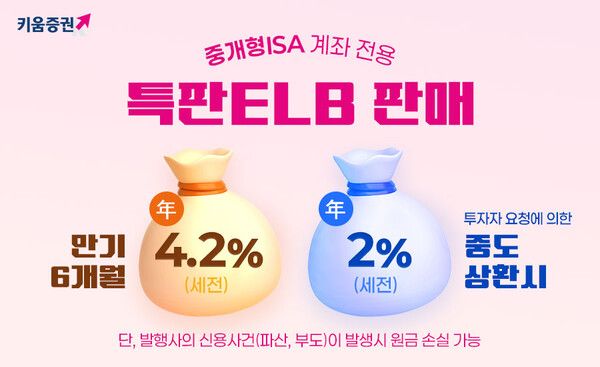 [사진=키움증권]