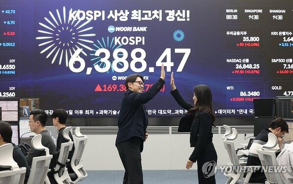 21일 코스피는 전장보다 169.38포인트(2.72%) 오른 6,388.47에 거래를 마치며 지난 2월 26일 기록한 종가 기준 사상 최고점(6,307.27)을 약 2개월 만에 경신했다. 코스닥지수는 전장보다 4.18포인트(0.36%) 오른 1,179.03에 장을 마쳤다. [사진=연합뉴스]