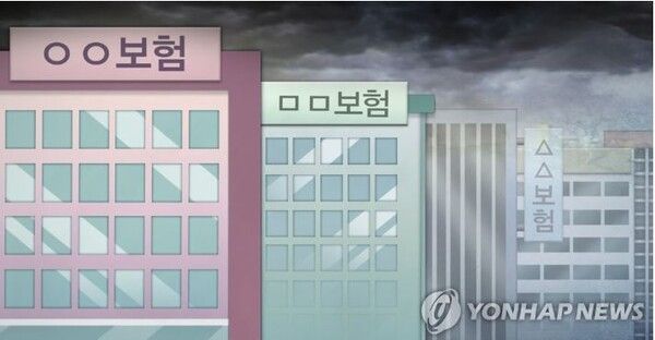 해약환급금준비금 증가로 배당가능이익이 줄며 주주환원이 제한되고, 이는 밸류업 정책과 충돌하며 보험주 투자 매력 약화로 이어지고 있다. [사진=연합뉴스]