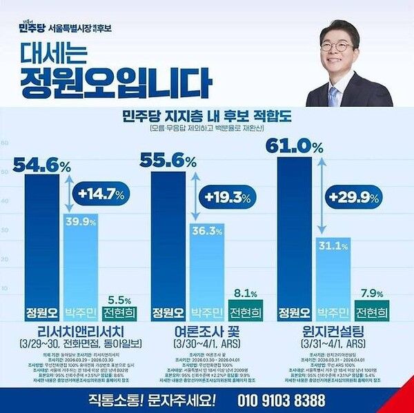 박주민 더불어민주당 서울시장 예비후보가 