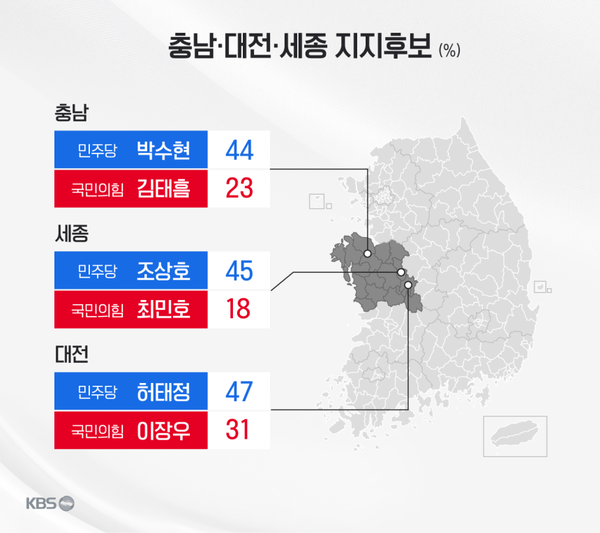 [그래픽=KBS]