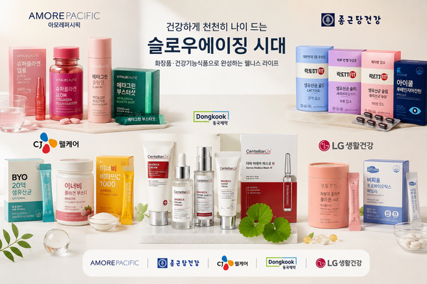 국내 화장품·제약·건강기능식품 업계가 슬로우에이징과 웰니스 소비 확산에 맞춰 사업 영역을 넓히고 있다. 사진은 각 회사의 대표 웰니스 · 이너뷰티 제품 이미지다. [사진=AI 생성]