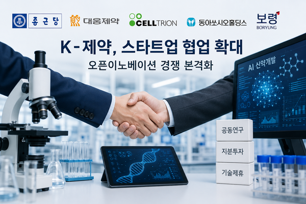 국내 주요 제약사들이 AI 신약개발과 디지털헬스 분야를 중심으로 스타트업 협업 확대에 나서고 있다. [이미지=AI 생성]