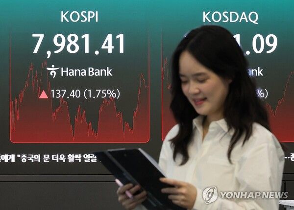 14일 코스피는 전날보다 137.40포인트(1.75%) 오른 7,981.41로 장을 마쳤다. [사진=연합뉴스]