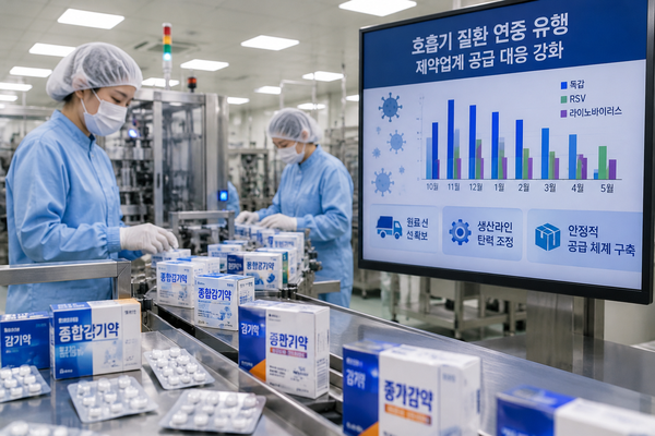 제약업체 생산시설에서 연구원들이 감기·해열제 생산 공정을 점검하고 있다. 독감과 RSV 등 호흡기 질환이 계절과 관계없이 확산되면서 제약업계는 원료 확보와 생산라인 조정 등 상시 공급 대응 체계를 강화하고 있다. [이미지=AI 생성]