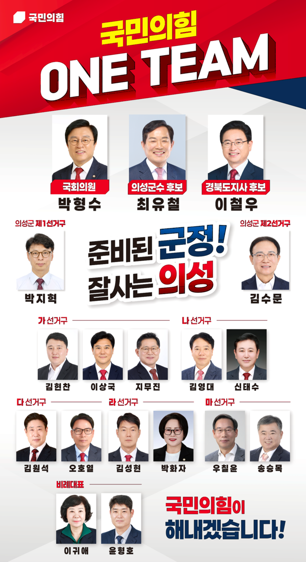 국민의힘 의성군 지방선거 후보자들 / 사진=최유철 의성군수 후보 캠프
