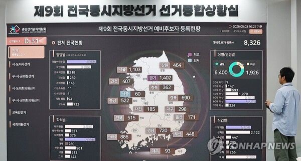 제9회 전국동시지방선거를 한 달 앞둔 3일 경기도 과천 중앙선거관리위원회 종합상황실에서 직원들이 업무를 보고 있다 [사진=연합뉴스]