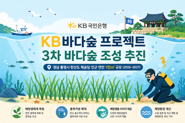 [사진=KB국민은행]