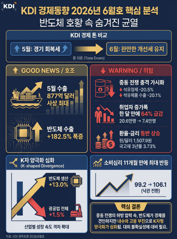 [사진=AI생성]