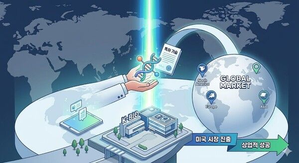 국내 제약바이오업계가 미국 시장을 정조준하고 있다. [이미지=AI 생성]