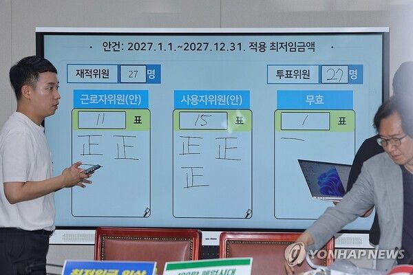 30원을 세어 내려간 밤&nbsp;: 14일 정부세종청사에서 열린 최저임금위원회 제14차 전원회의에서 2027년 최저임금이 시간당 1만700원으로 의결된 뒤 회의장 화면에 투표 결과가 표시돼 있다. 노사 최종안을 표결에 부친 결과 사용자위원 안 15표, 근로자위원 안 11표, 무효 1표로 사용자안이 채택됐다. [사진=연합뉴스]
