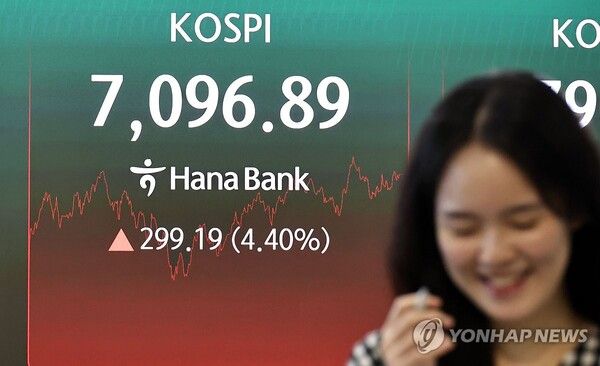 23일 서울 중구 하나은행 딜링룸 현황판에&nbsp;코스피&nbsp;등이 표시되고 있다. [사진=연합뉴스]
