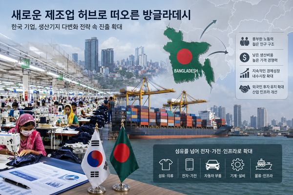 [사진=기사의 이해를 돕기 위한 AI 생성 이미지(chat GPT 활용)]