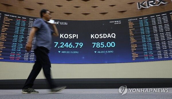 8일 코스피는 전 거래일보다 409.52포인트(5.35%) 내린 7246.79에 거래를 마쳤다. [사진=연합뉴스]