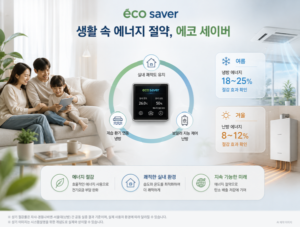 포스코이앤씨는 경동나비엔, 서울대학교 건설환경종합연구소와 협력해 만든 에코 세이버(Eco Saver)를 분양 단지인 더샵 송도그란테르에 옵션으로 제공한다. [사진=포스코이앤씨]