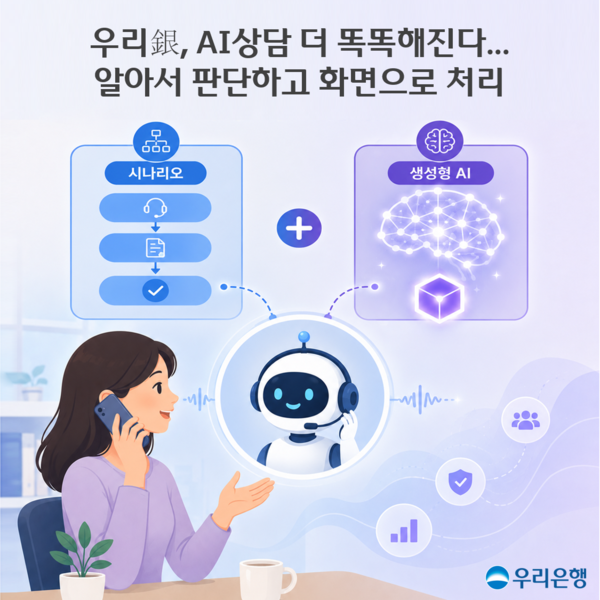 [사진=우리은행]