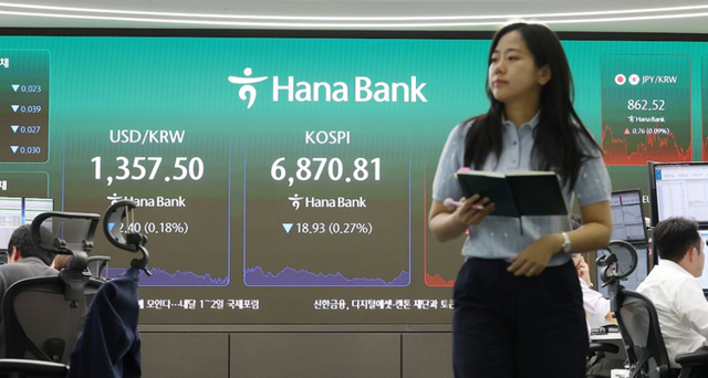29일 코스피는 전장보다 18.93포인트(0.27%) 내린 6,870.81, 코스닥지수는 3.22포인트(0.38%) 오른 849.80으로 장을 마쳤다. [사진=연합뉴스]