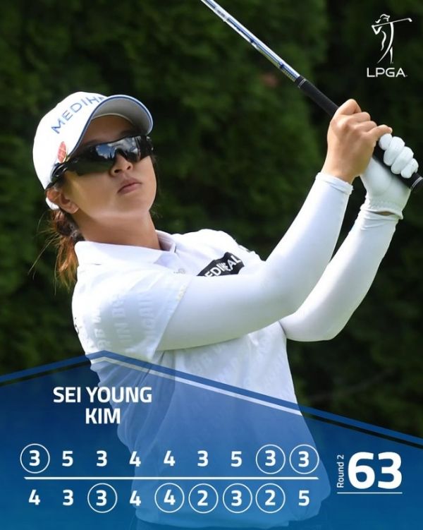 김세영. 사진=LPGA