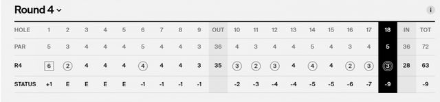 에릭 반 루엔 4R