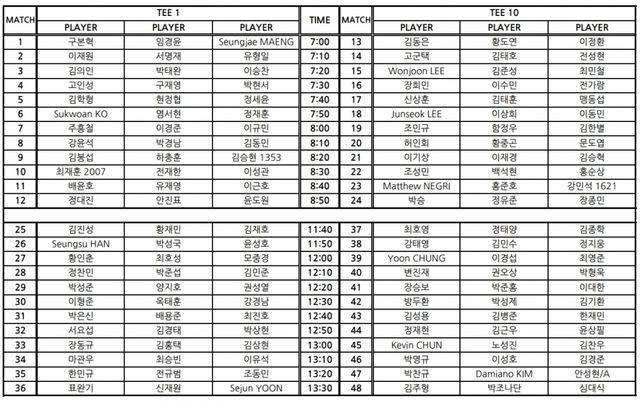 1라운드 조편성