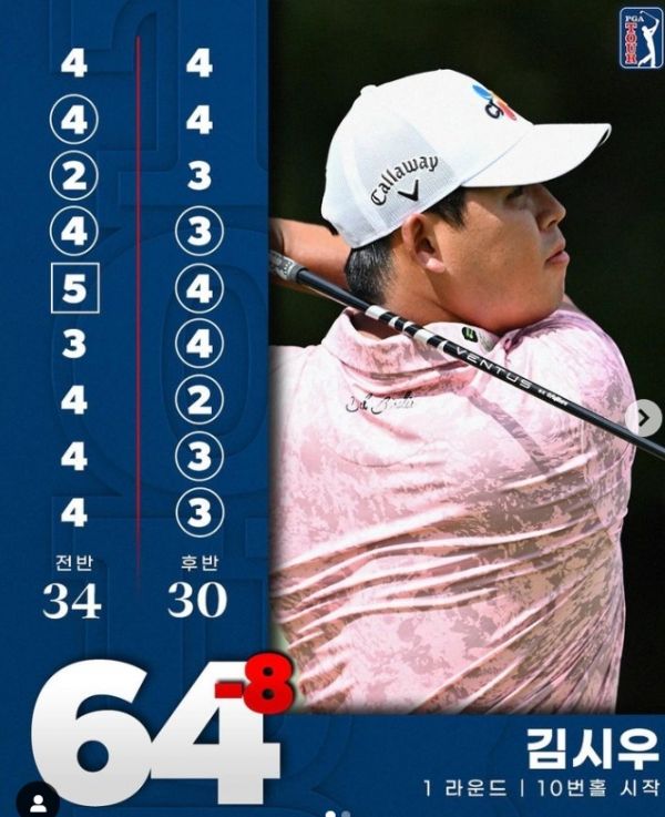 김시우. 사진=PGA투어