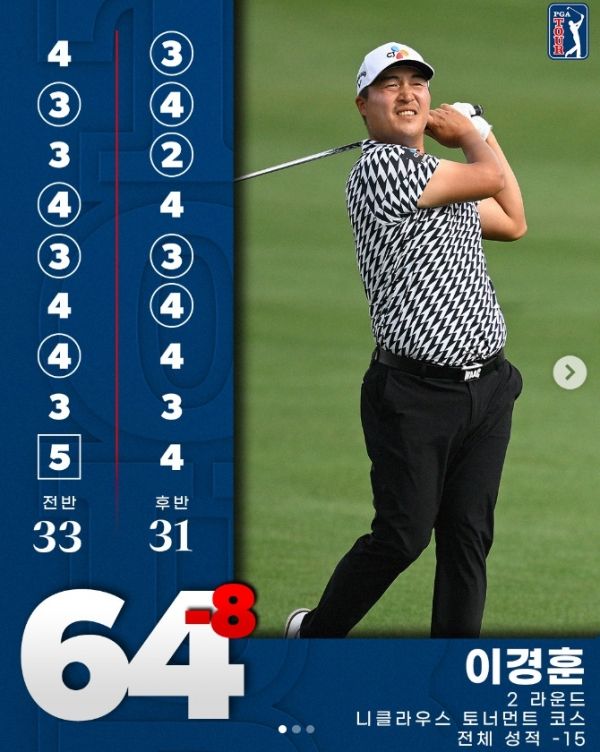 이경훈. 사진=PGA투어 코리아