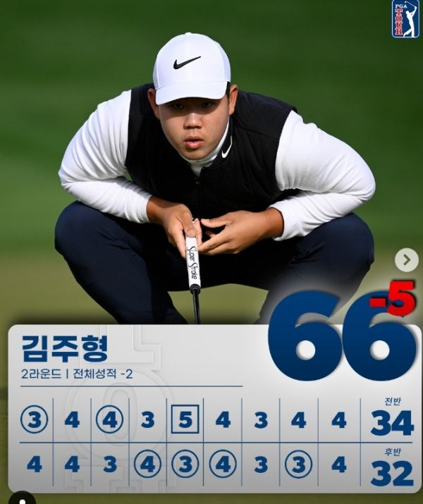 2라운드 잔여경기에서 5타를 줄여 극적으로 본선에 오른 김주형. 사진=PGA투어 코리아