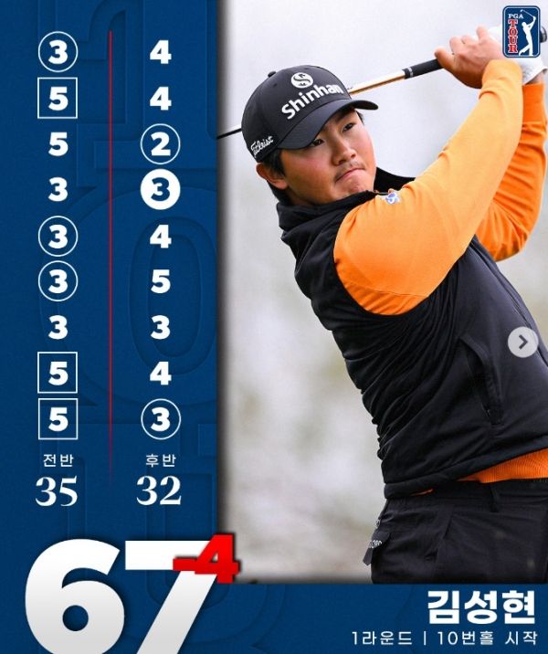 김성현. 사진=PGA투어 코리아