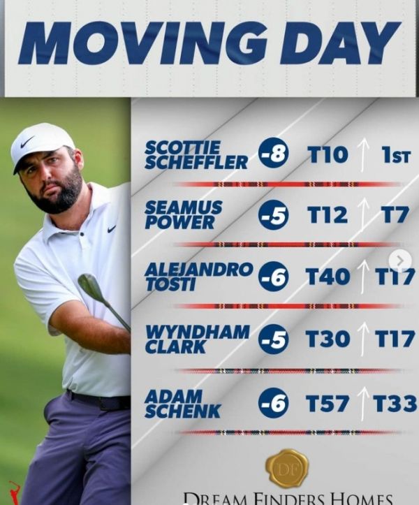 스코티 셰플러. 사진=PGA투어