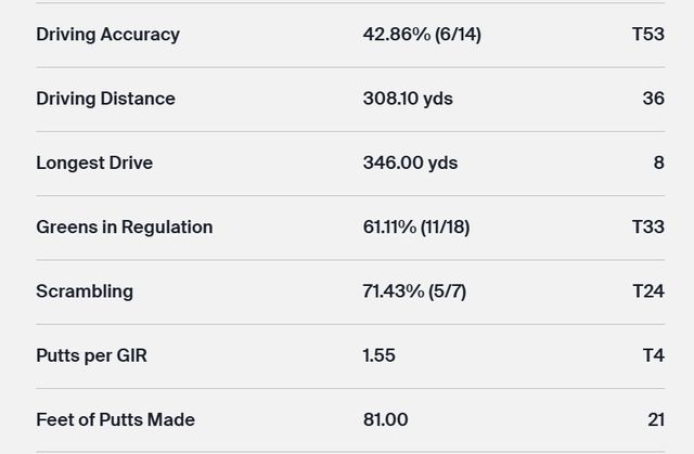 데이비스 라일리 3R