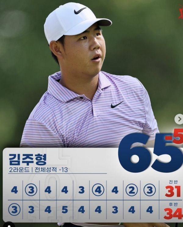 김주형. 사진=PGA투어 코리아