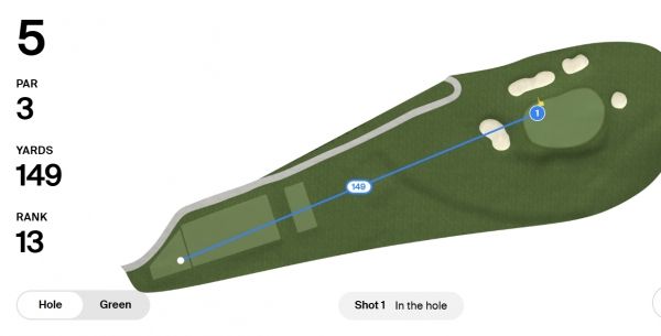 조 하이스미스가 홀인원한 5번홀.