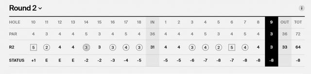 트로이 메리트 2R