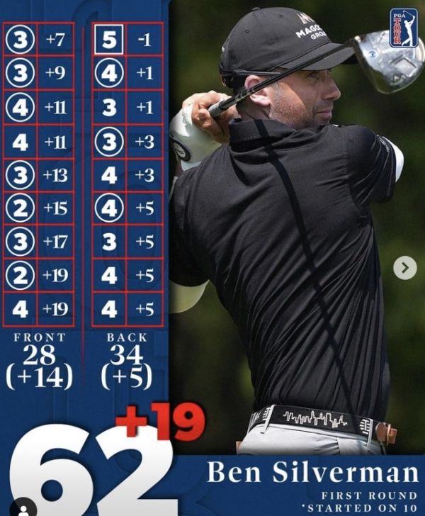실버맨. 사진=PGA투어