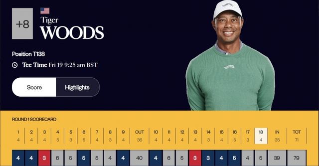 타이거 우즈 1R. 사진=디오픈