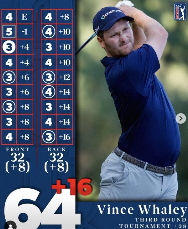 빈스 웨일리. 사진=PGA투어