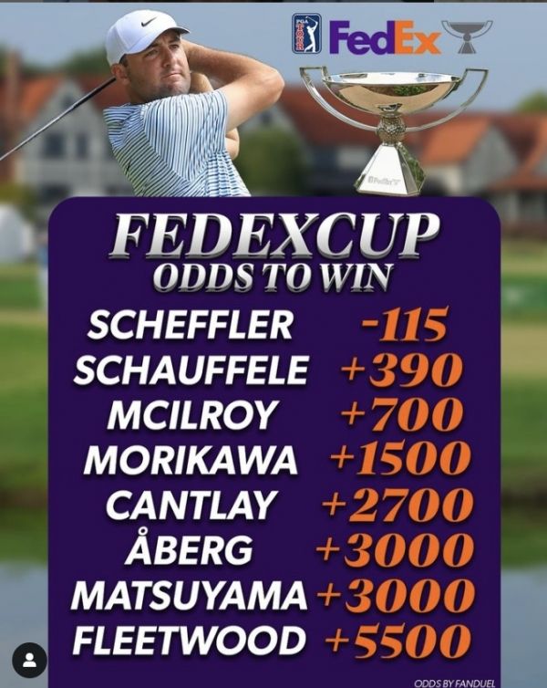 페덱스컵 상위랭커. 사진=PGA투어