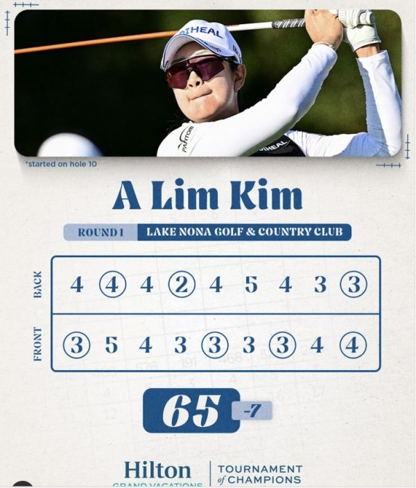김아림. 사진=LPGA