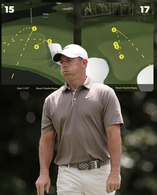 15번홀과 17번홀에서 더블보기를 범한 로리 매킬로이. 사진=PGA투어
