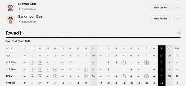김시우와 배상문.