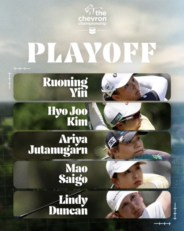 연장전에 들어간 김효주 등 5명. 사진=LPGA