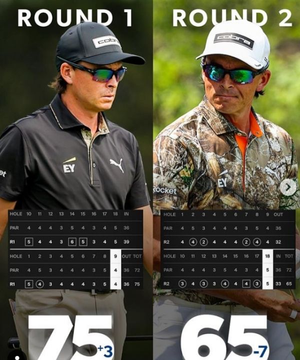 리키 파울러. 사진=PGA 투어